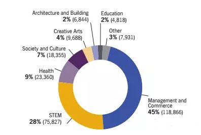 新澳最准的资料免费公开,数据整合策略分析_铂金版67.921