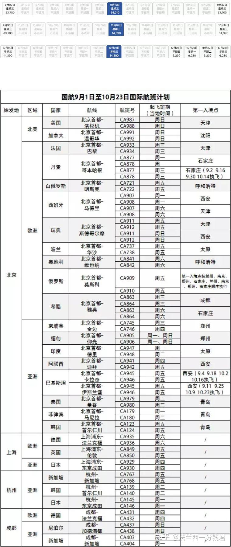 新澳2024大全正版免费资料,全面理解执行计划_轻量版2.282