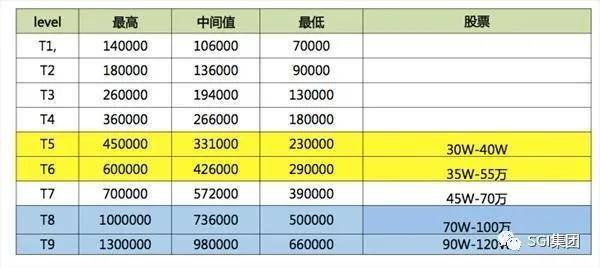 2024年澳门特马今晚开码,时代资料解释落实_V211.792