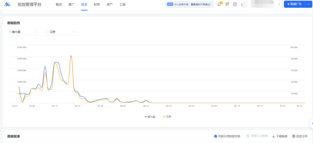 新澳天天开奖资料大全最新开奖结果走势图,可靠计划执行策略_36036.87