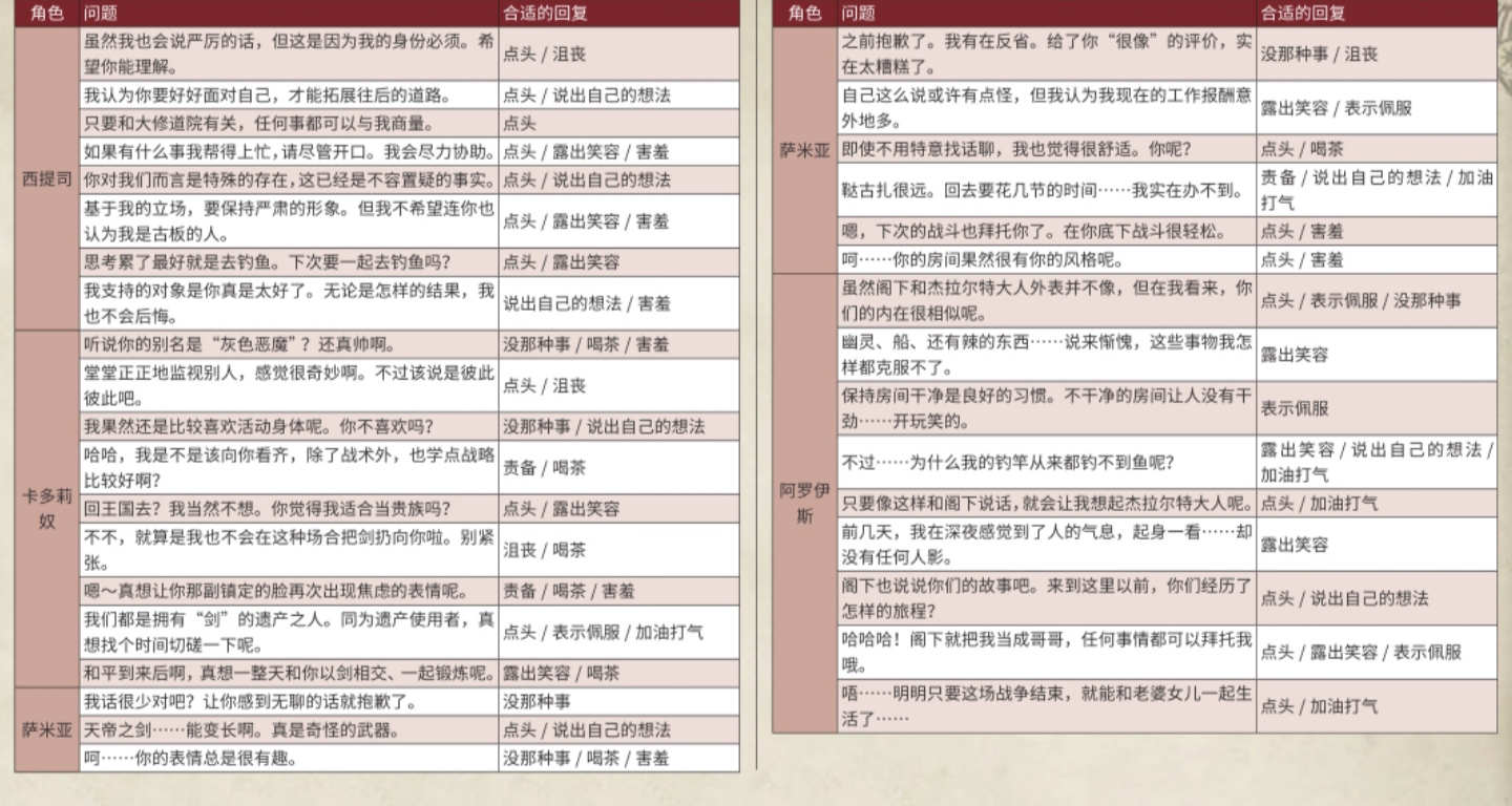 新奥彩资料免费最新版,平衡性策略实施指导_娱乐版305.210