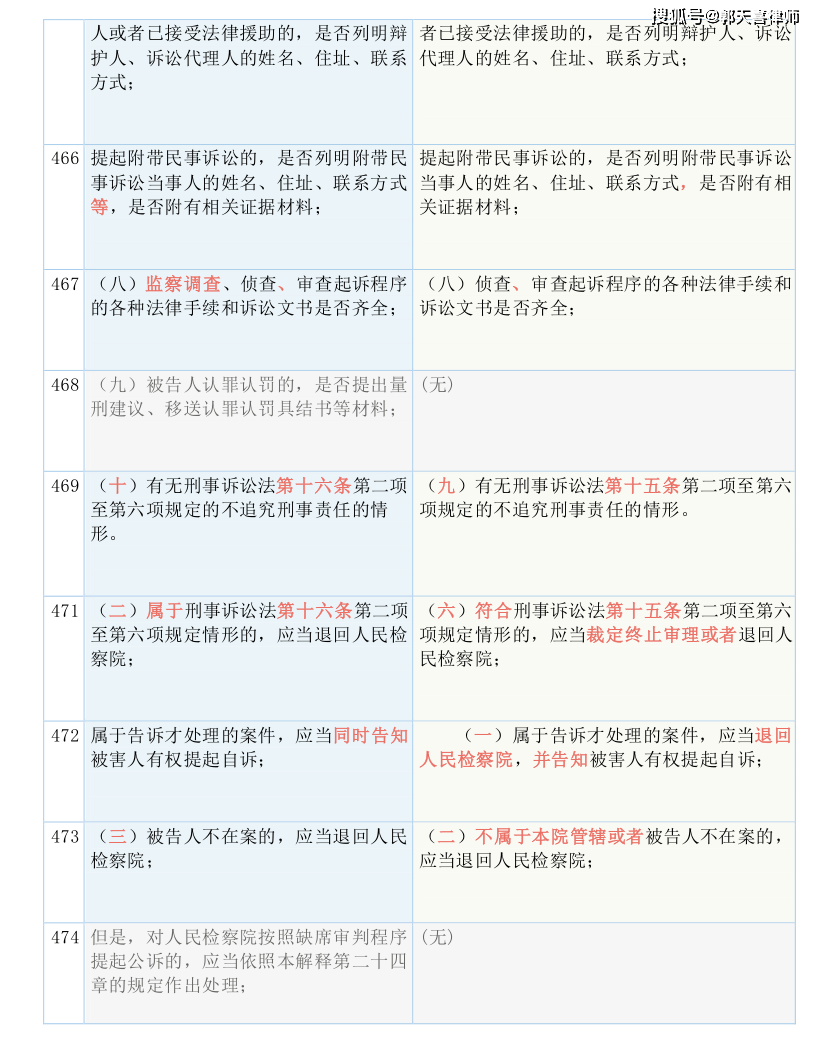 广东八二站82953ccm,准确资料解释落实_Notebook97.950