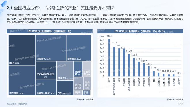 2023正版资料全年免费公开,可靠性计划解析_黄金版51.856