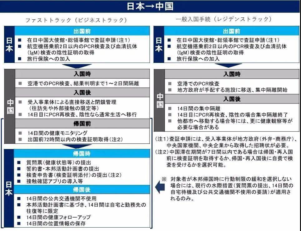 2024年11月7日 第66页