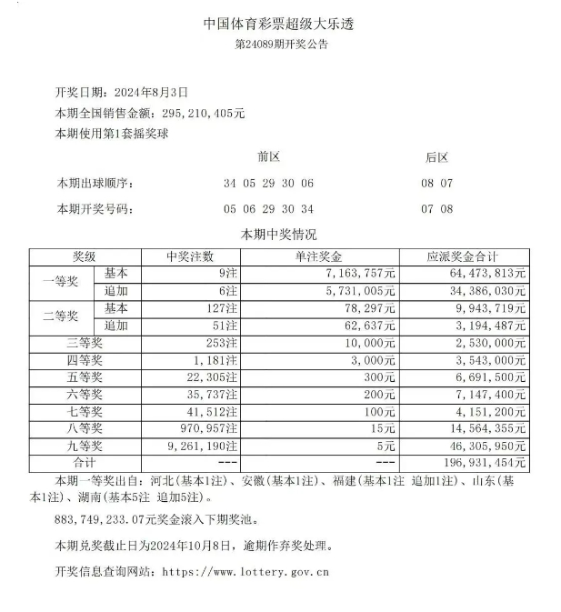 新澳门开奖结果2020+开奖记录_,快速设计问题方案_铂金版11.773