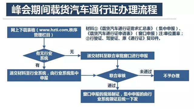 广东八二站澳门资料查询,快速解答策略实施_Harmony64.788