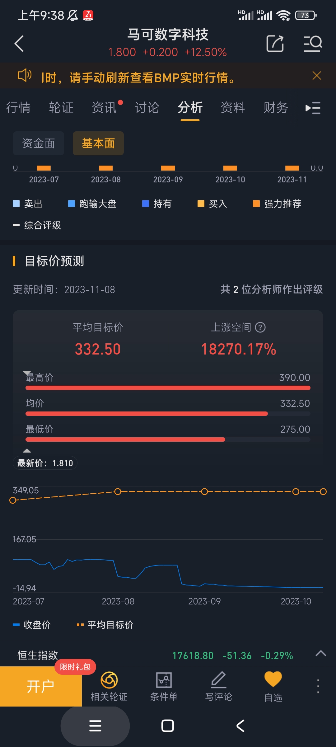 特马,实地验证数据计划_KP62.672