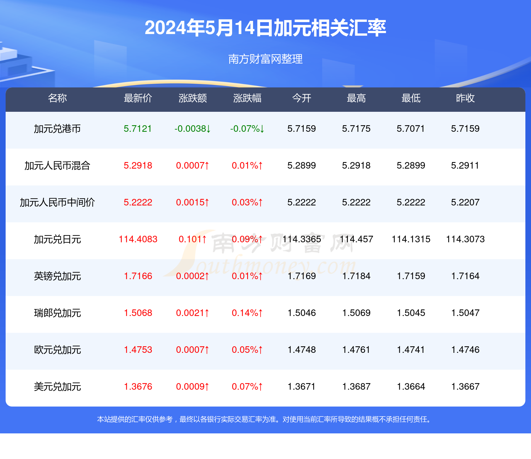 新澳今天最新资料2024年开奖,实地验证数据分析_uShop35.605