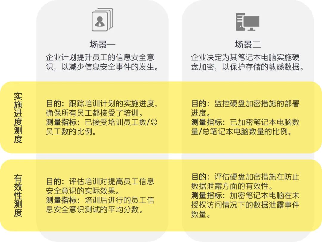 2024新奥全年资料免费大全,全面解答解释落实_升级版6.33