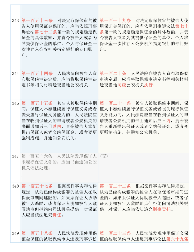 二四六澳门免费全全大全,决策资料解释落实_轻量版2.282