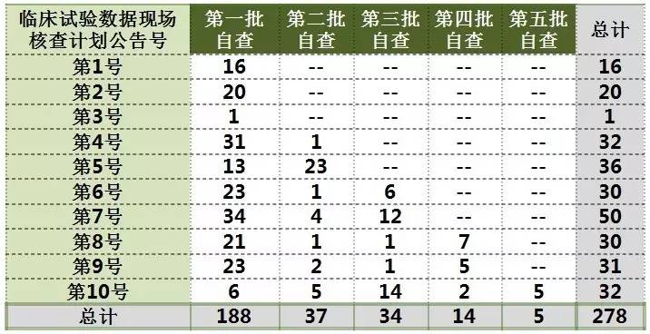 最准一码一肖100%,深层数据计划实施_8DM14.42