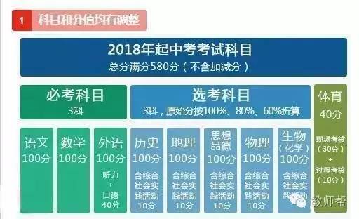 2024年香港正版资料免费大全,持久性方案解析_挑战款76.390