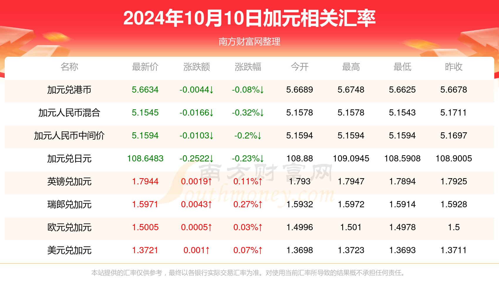 2024年新澳门今晚开奖结果2024年,实地分析数据应用_Tizen56.873