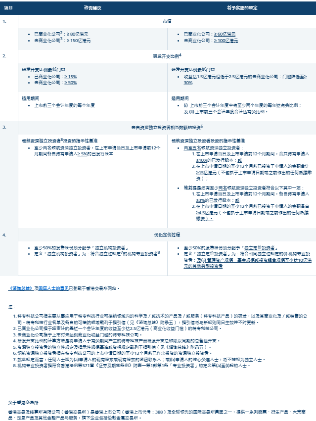 2024年澳门特马今晚开码,决策资料解释落实_经典版172.312