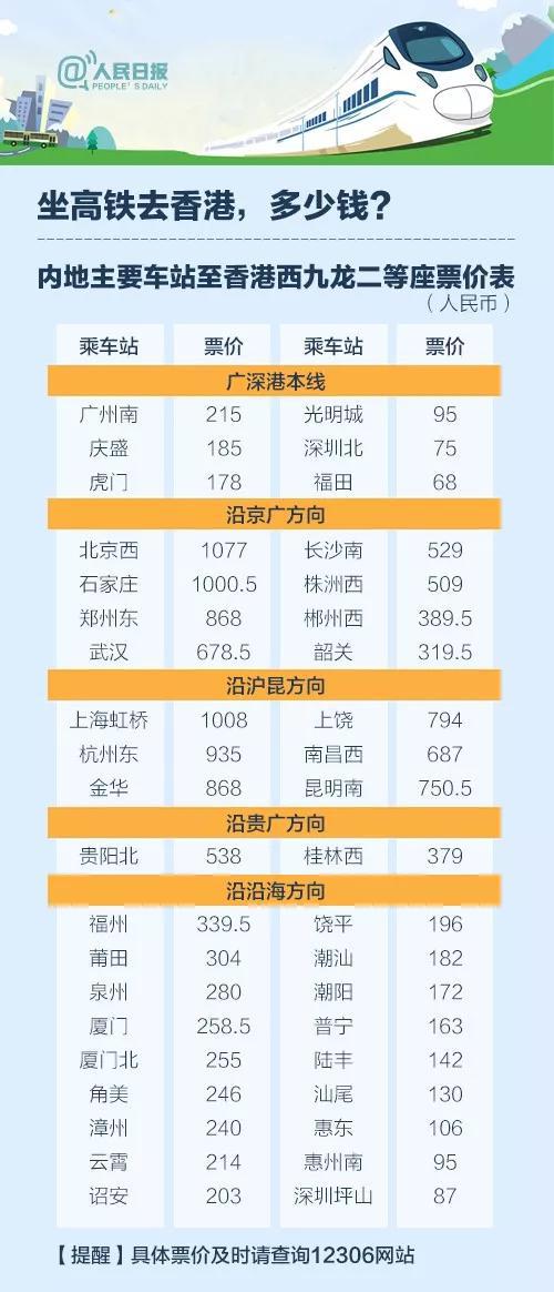 2024年香港正版免费大全,经济性执行方案剖析_精简版105.220