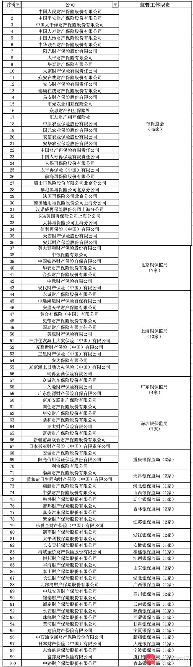 一特一码一肖,调整方案执行细节_专业版2.266