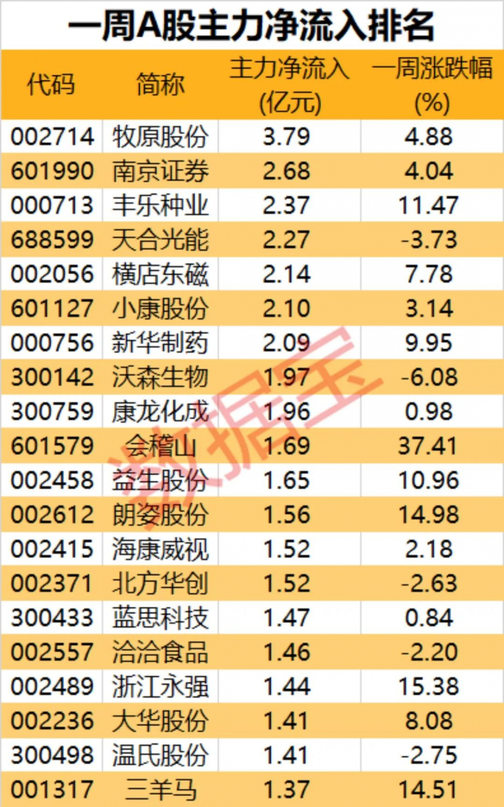 新澳天天开奖资料大全最新开奖结果查询下载,精细化定义探讨_铂金版85.457