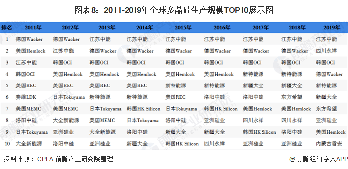 2024澳门特马今晚开什么,仿真实现方案_静态版87.995