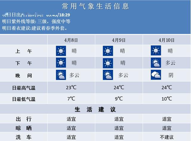 2024年今晚澳门开奖,科技成语分析落实_升级版6.33