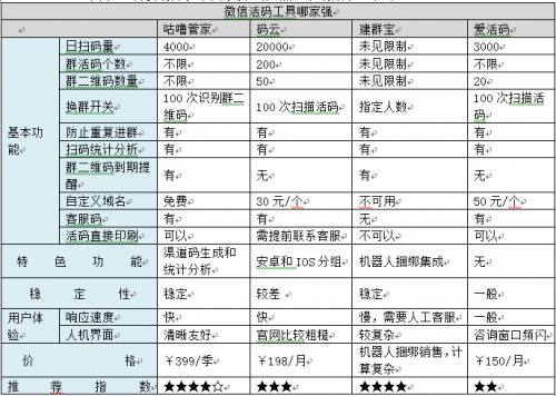 一码一肖100%精准,迅速落实计划解答_苹果版19.407