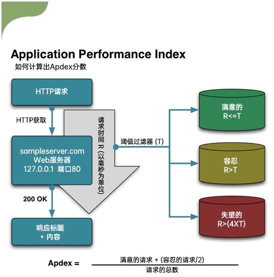 新奥内部精准大全,连贯性方法评估_AP48.538