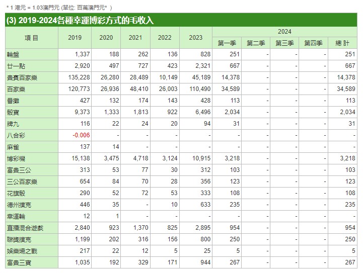 澳门一码一码100准确挂牌,深入分析定义策略_WP16.818