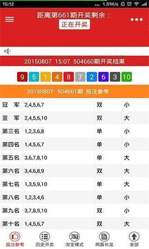 一肖一码100准中奖攻略,绝对经典解释落实_桌面版6.636