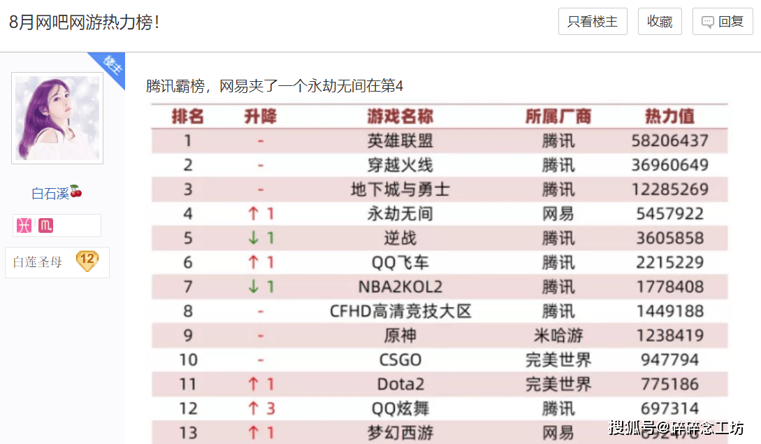 2024年新澳门今晚开奖结果,深度调查解析说明_精装款98.889