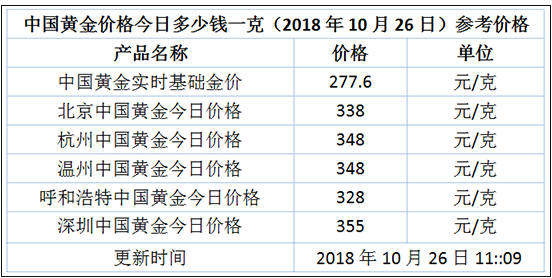 2024澳门天天开好彩大全香港,标准化实施程序解析_XE版76.79