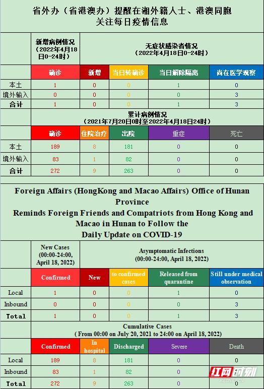 地球人 第3页