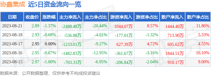 2024年11月7日 第11页