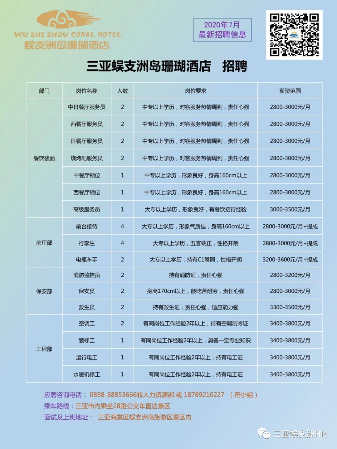 海南三亚最新招聘信息汇总