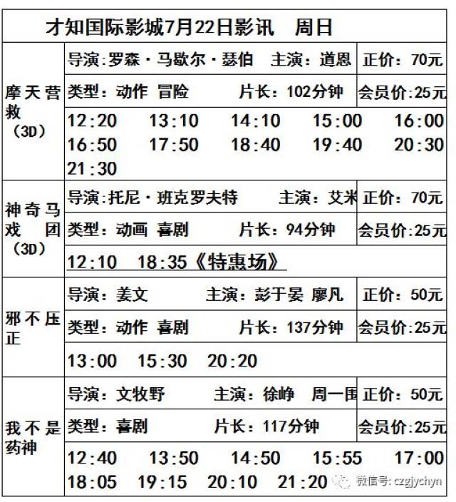 乐昌电影院最新排片表全览