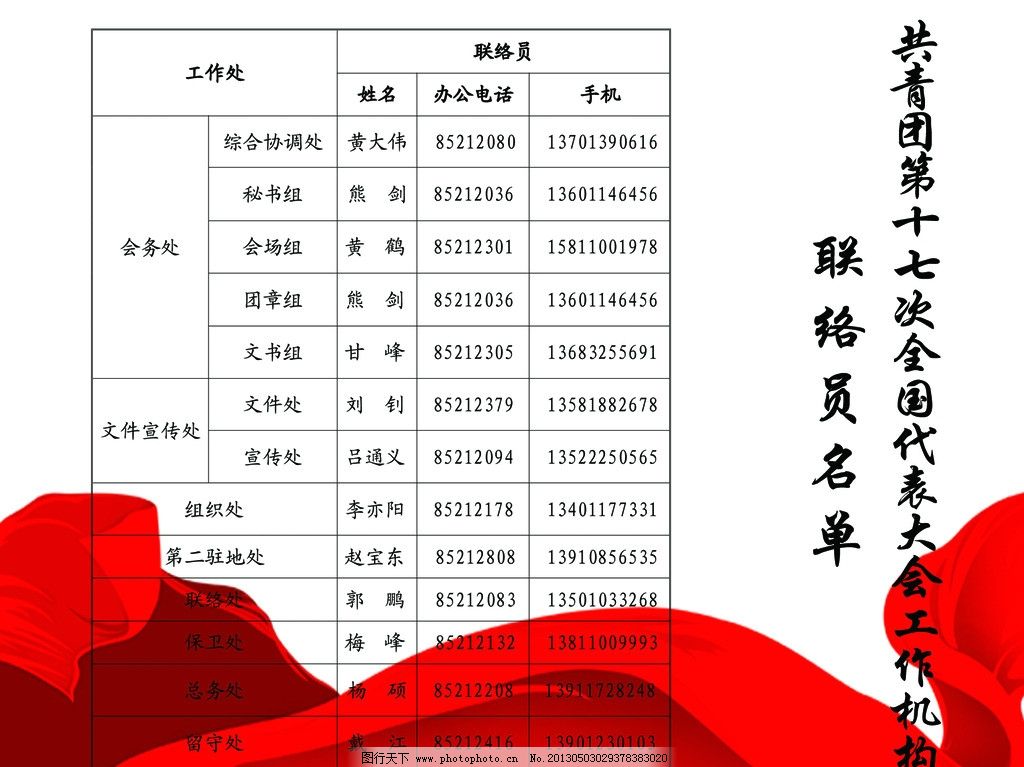 最新政府通讯录，连接政府与民众的桥梁纽带