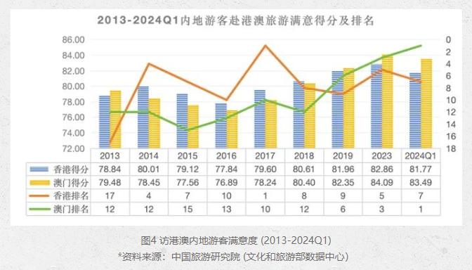 7777788888澳门王中王2024年,稳定性计划评估_社交版48.780