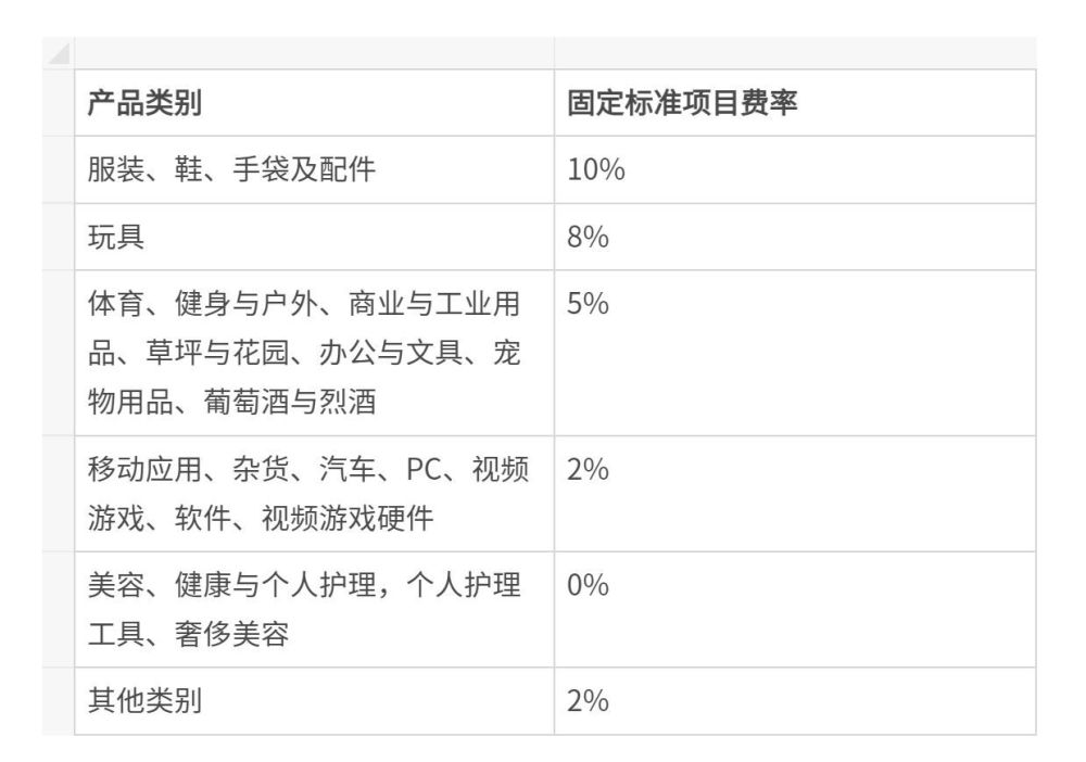 新澳正版资料与内部资料,全面计划执行_体验版47.634