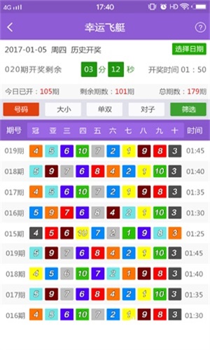 澳门2024正版资料大全完整版,可行性方案评估_Prestige95.445