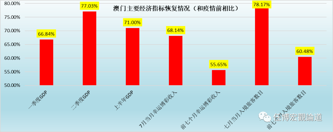 2024年澳门资料免费大全西,经济性执行方案剖析_win305.210