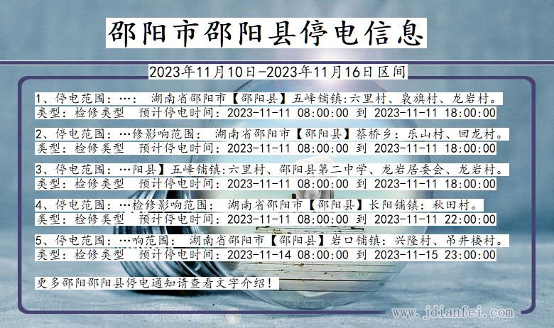 邵阳市最新停电消息及其影响深度解析