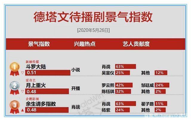 一码一肖100准中,最新热门解答落实_win305.210