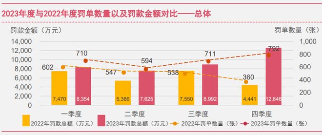 2024年11月8日 第73页