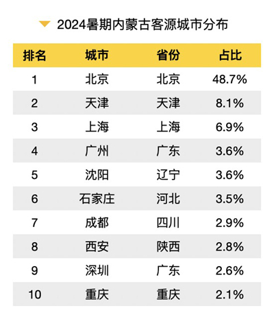 2024年11月8日 第72页