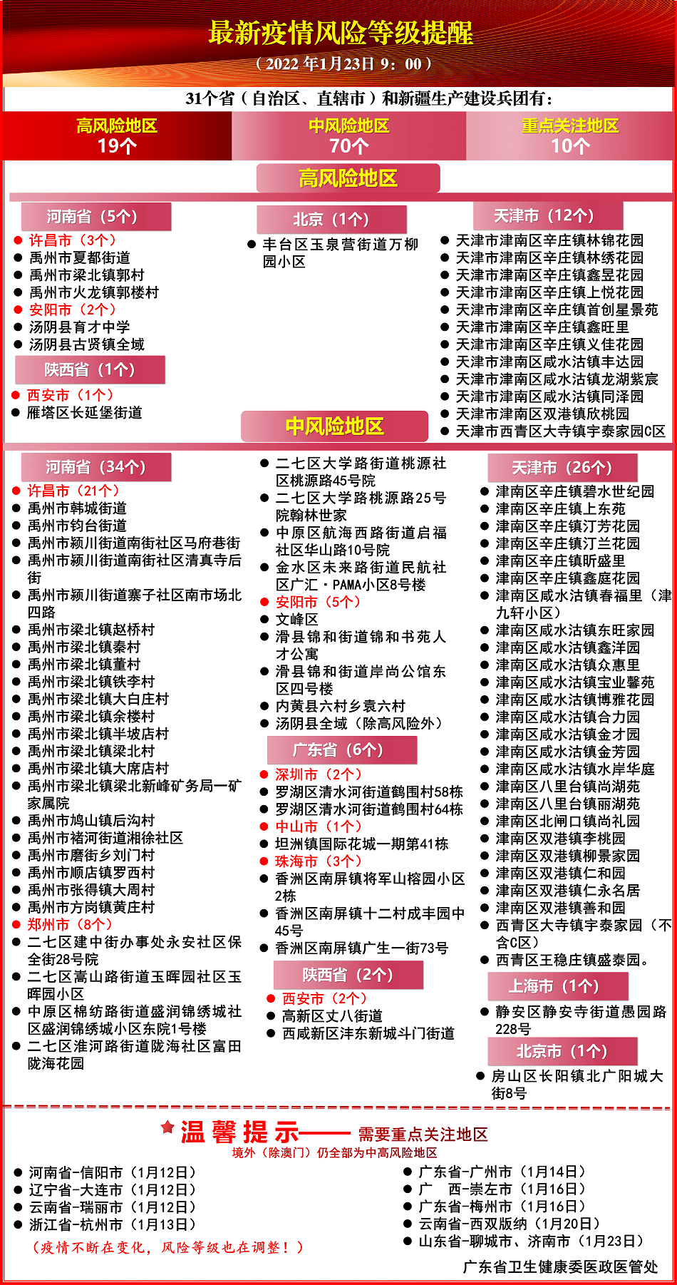 2024新澳门天天开好彩大全的、,国产化作答解释落实_户外版2.632