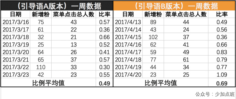 2024澳门天天六开好彩开奖,数据资料解释落实_粉丝版335.372