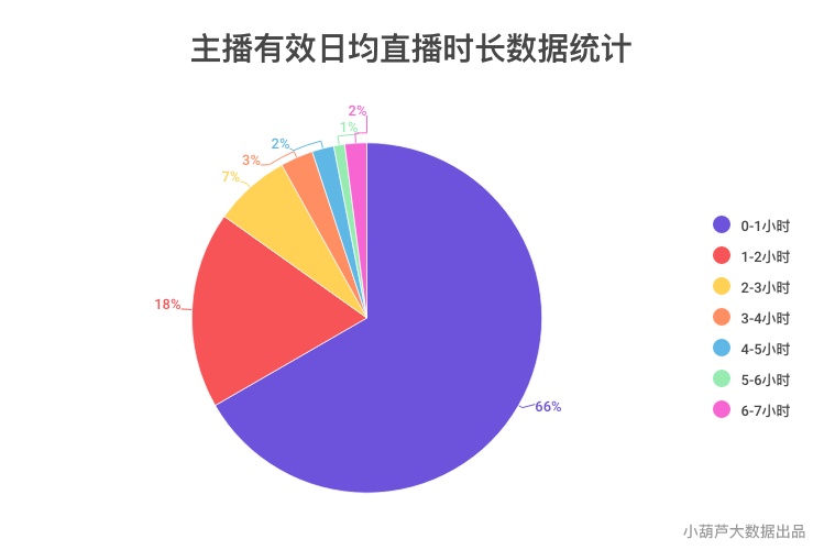 2024新澳门今晚开特马直播,数据支持策略分析_D版16.358