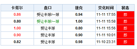 新澳门彩历史开奖记录近30期,统计解答解释定义_入门版77.274