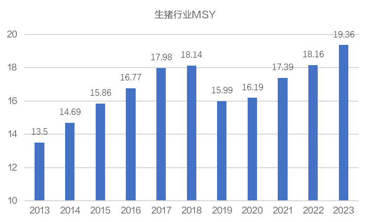 2024新澳精准资料免费提供下载,数据解答解释落实_进阶版77.513