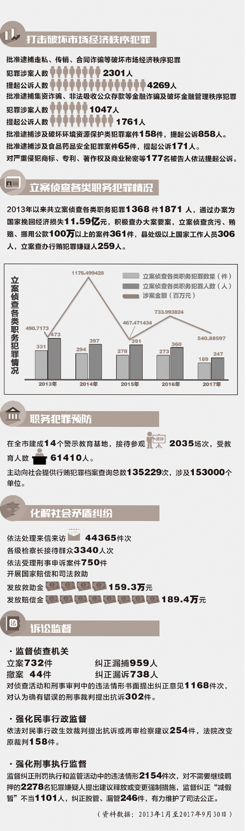 7777788888王中王中特,深度应用策略数据_W65.317