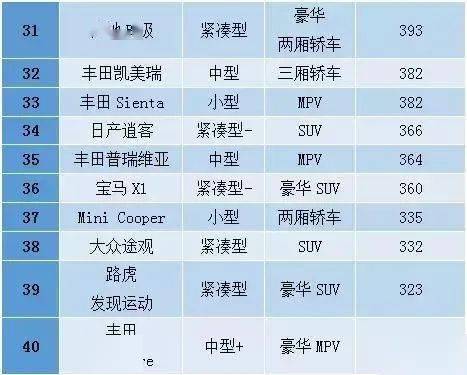 2024年香港今晚特马,完善的机制评估_FHD42.714