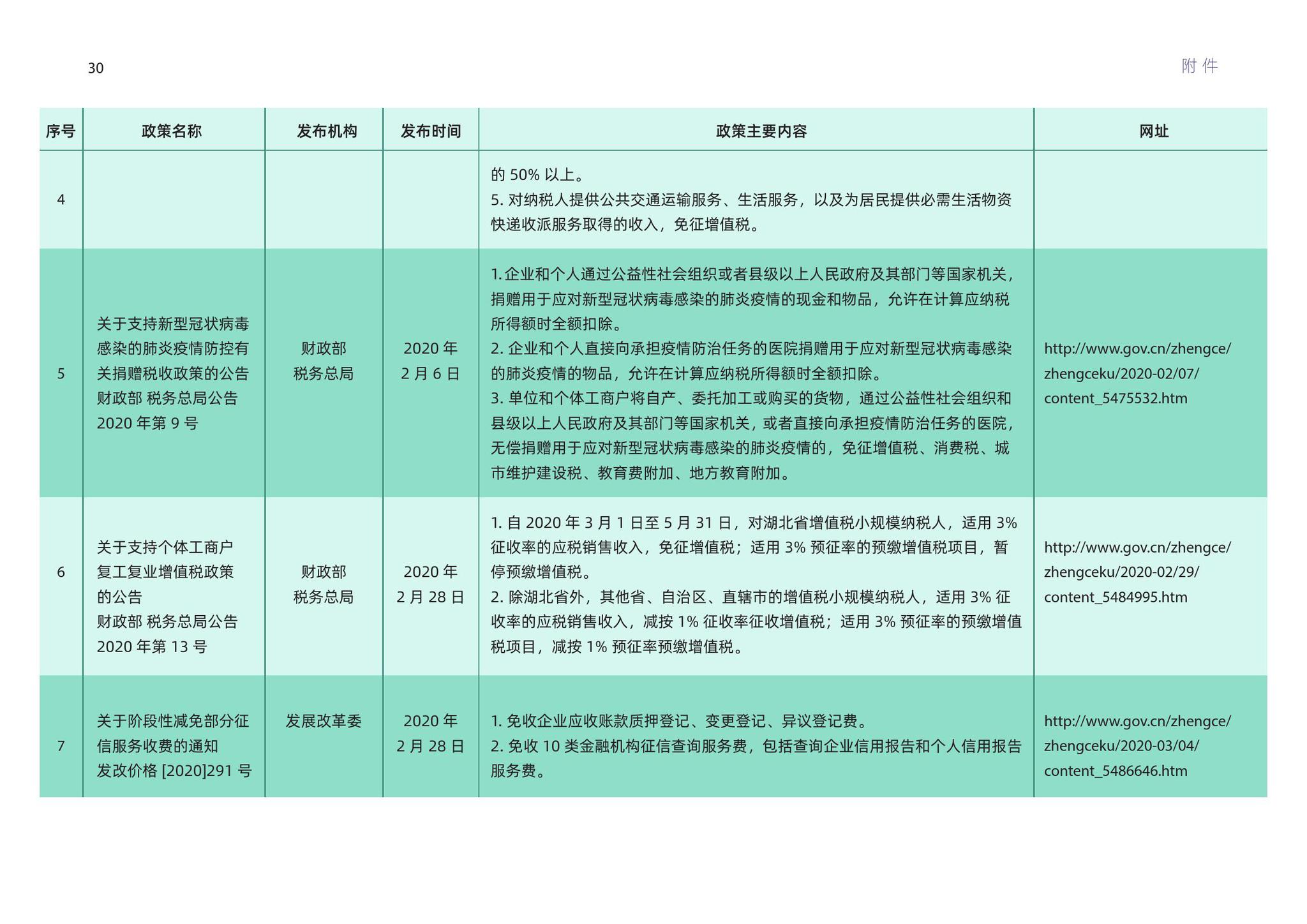 2024新澳门历史开奖记录查询结果,标准化流程评估_yShop92.93